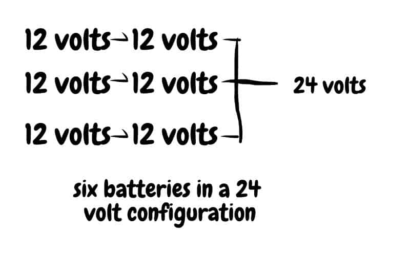 Six batteries in 24-volt configuration graphic