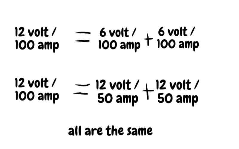 volts and amps graphic