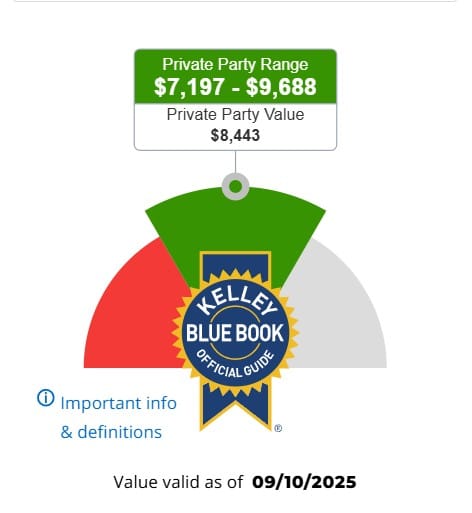 Our car quit at the worse possible time. 6 I looked up the value of our car on the Kelley Blue Book after I got the first estimate. Who would pay for a ten thousand dollar repair on a car that wasn't worth ten thousand dollars.