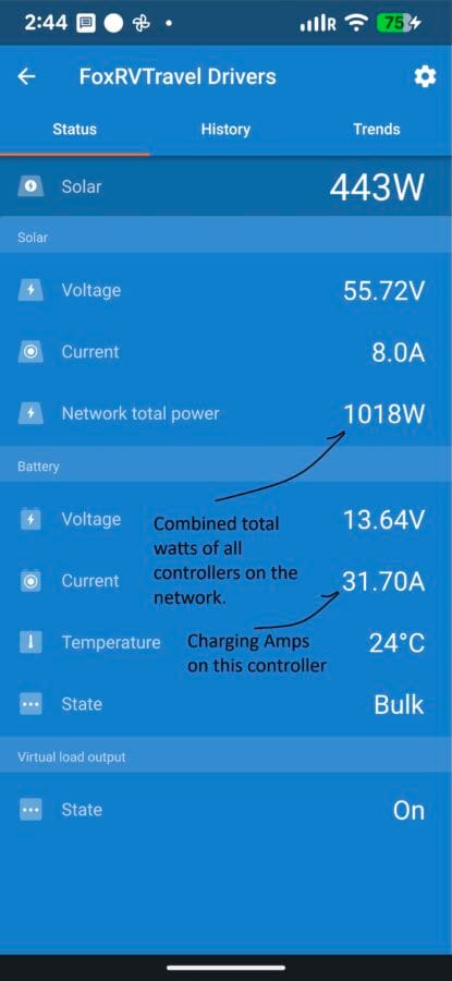 How to Interpret Victron Battery State of Charge and Solar Charging Data. 5 Drivers side charging controller showing 1018 watts of network power. Charging amps is for one controller not network power.