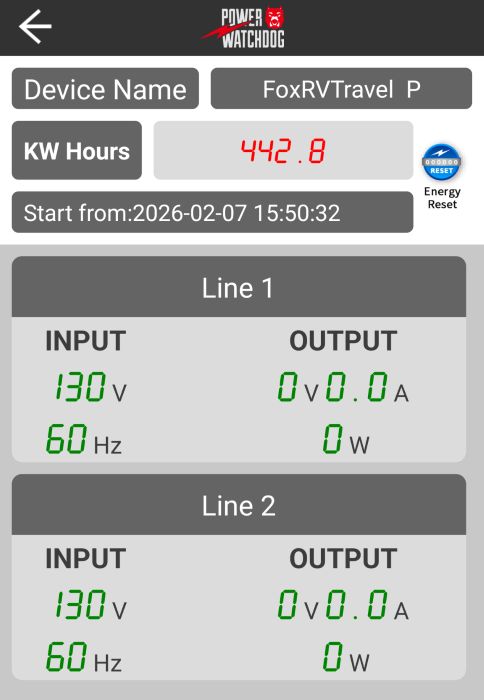 Crappy 30-amp power 19 At 130 volts (30-amp) the Emergency Power off function of the Watchdog Power Center turns off the current to my RV.