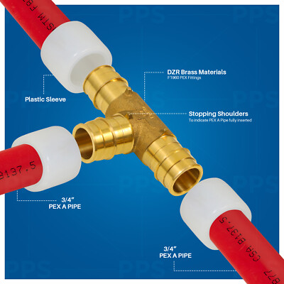 PEX A fittings and expansion rings