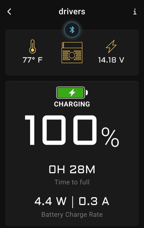 Boondocking with our new batteries after our generator died. 25 This screenshot is the status of my driver's side battery. This display clearly says it is charging and at 4.4 watts (0.3) amps it will be full in 28 minutes. It also says the internal temperature of the battery is 77 degrees and the charging voltage is 14.8.