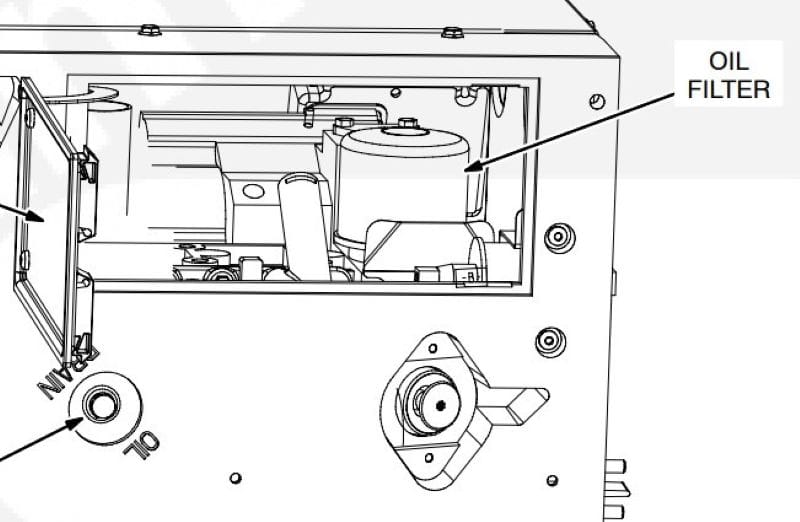 Then our generator failed. 26 Line drawing of, looking up at the bottom of my generator.