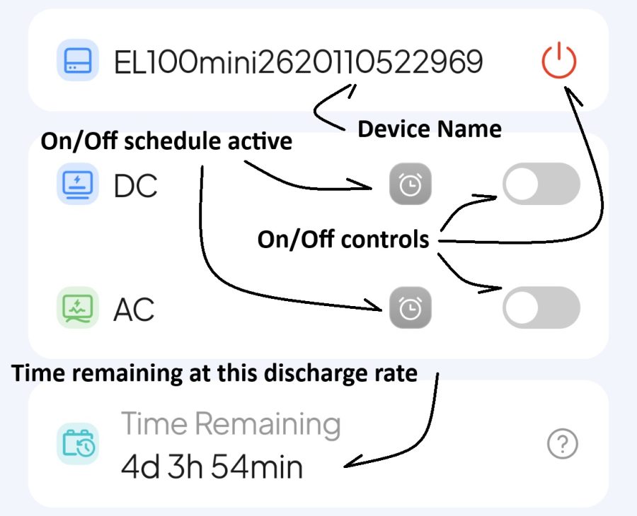 The bottom half of the BLUETTI Elite 100 Mini Bluetooth app screen screen includes controls for the device.